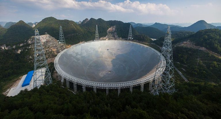 China actividad extraterrestre telescopio ojo de cielo Sky Eye